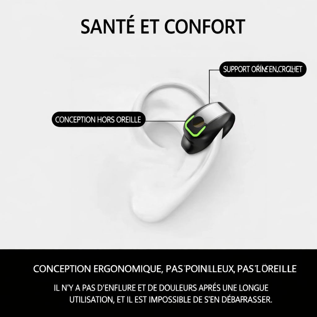 Ecouteurs sans fils dernière génération