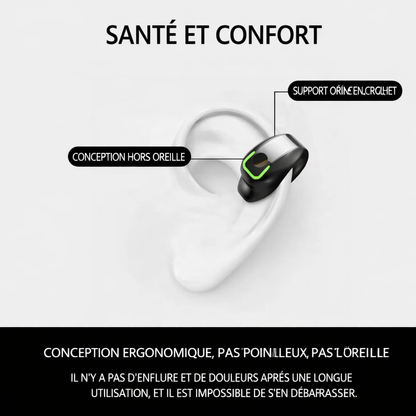 Ecouteurs sans fils dernière génération