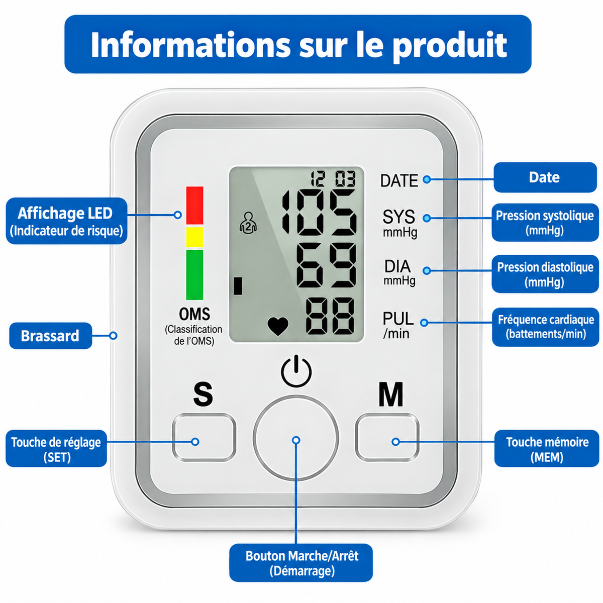 Tensiomètre numérique automatique bras supérieur