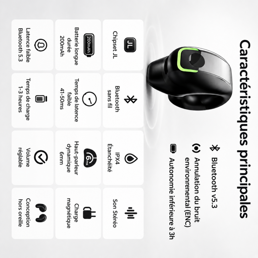 Écouteurs Bluetooth Sans Fil – Confort & Autonomie
