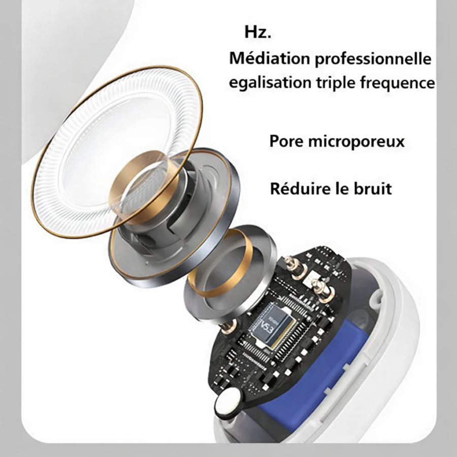 Écouteurs Bluetooth Sans Fil – Confort & Autonomie